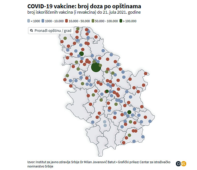 Cins Broj Vakcinisanih U Srbiji Gde Se I Koliko Ljudi Vakcinisalo